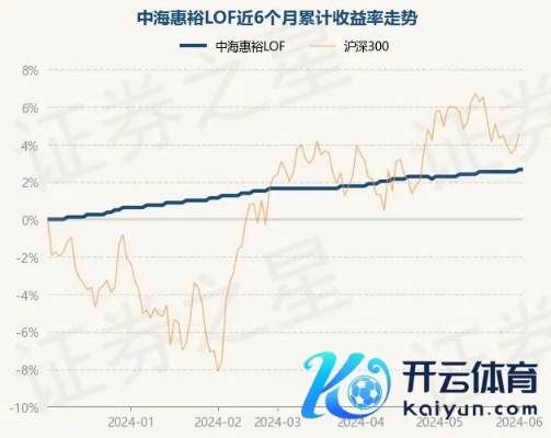 太平洋在线app：中超控股002471股票为什么成为投资者热门选择？-第2张图片-www.211178.com_果博福布斯