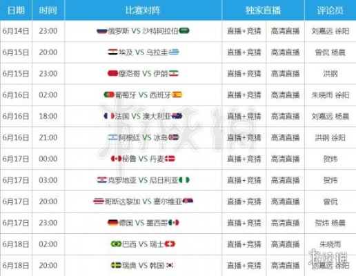 2018世界杯在线直播官网 2018世界杯在线直播官网观看-第2张图片-www.211178.com_果博福布斯