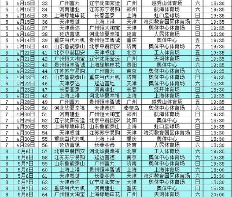 太平洋在线下载官网：2017年中超足协杯赛果 全面回顾中超足协杯赛事结果-第2张图片-www.211178.com_果博福布斯