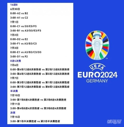 2024欧洲杯开赛时间 详细赛程安排