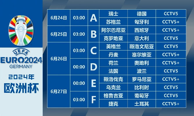 今天欧洲杯转播的球队是 今天欧洲杯转播的球队是谁-第3张图片-www.211178.com_果博福布斯