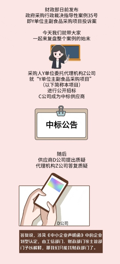 中标公司是否合法转让中标项目的问题讨论-第2张图片-www.211178.com_果博福布斯