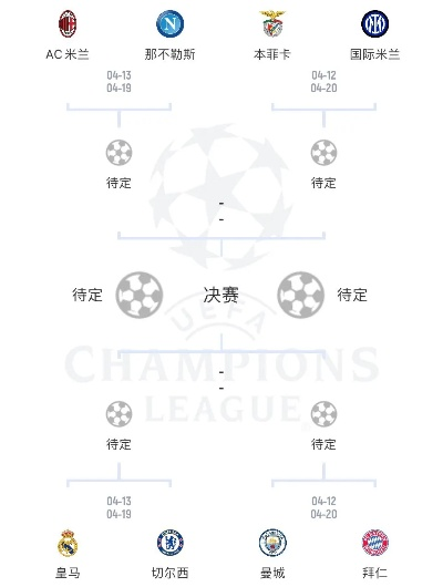 欧冠C组赛程及队伍分析-第3张图片-www.211178.com_果博福布斯