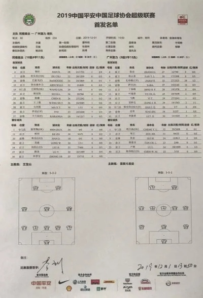 2018中超联赛雪缘园资料库 详尽记录中超联赛的相关资料-第3张图片-www.211178.com_果博福布斯