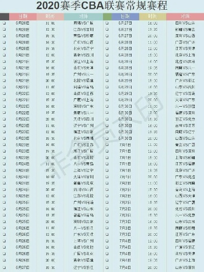 cba全程 完整赛程及参赛队伍介绍-第3张图片-www.211178.com_果博福布斯