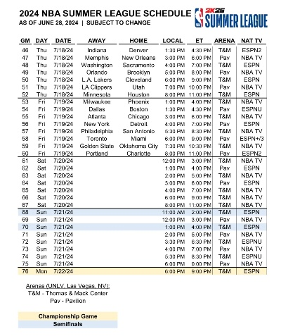 NBA赛程最全介绍（新浪体育提供最新赛事时间表）-第2张图片-www.211178.com_果博福布斯