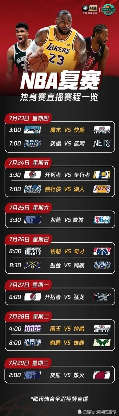 NBA赛程最全介绍（新浪体育提供最新赛事时间表）-第3张图片-www.211178.com_果博福布斯