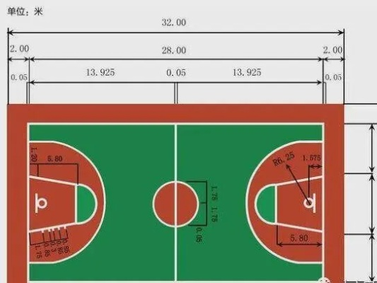 篮球场地标准尺寸图片制作方法详解