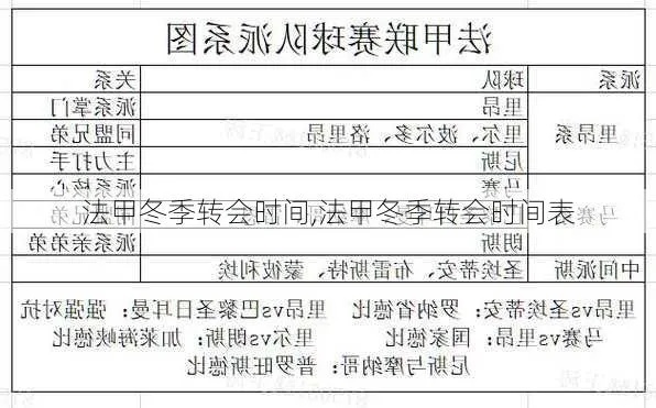 西甲冬季转会时间表 西甲冬季转会一览-第3张图片-www.211178.com_果博福布斯