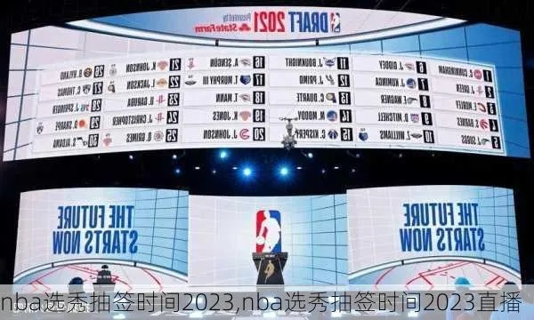 nba2023选秀抽签规则详解-第2张图片-www.211178.com_果博福布斯