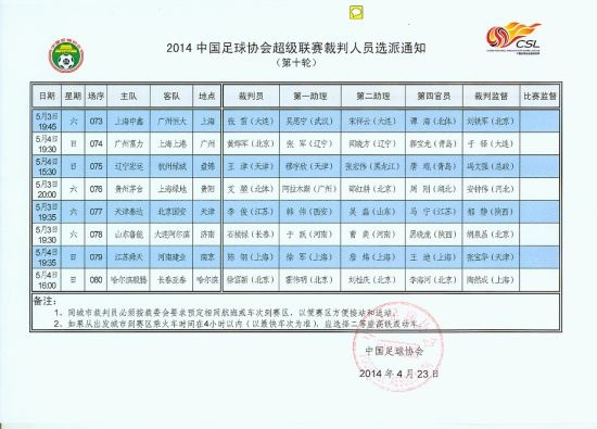 2014年中超第12轮裁判安排表-第3张图片-www.211178.com_果博福布斯