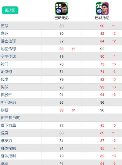 实况8欧洲杯 最新赛况报道及球队分析-第3张图片-www.211178.com_果博福布斯