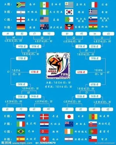 世界杯12强赛最新积分榜 世界杯12强赛比分-第2张图片-www.211178.com_果博福布斯