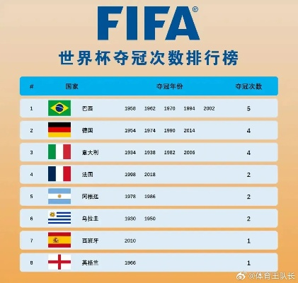 u17世界杯积分榜 u17世界杯冠军-第3张图片-www.211178.com_果博福布斯