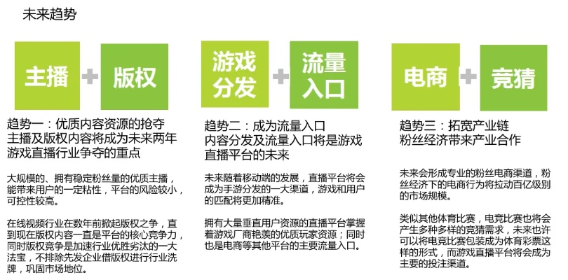 如何打造具有竞争力的实战直播APP-第3张图片-www.211178.com_果博福布斯