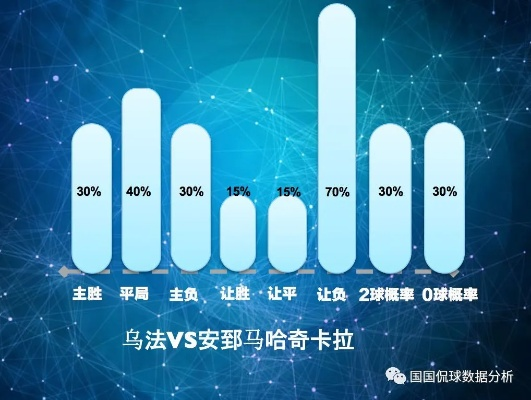 乌拉尔vs安兹马哈奇卡拉 两支球队的对决-第3张图片-www.211178.com_果博福布斯