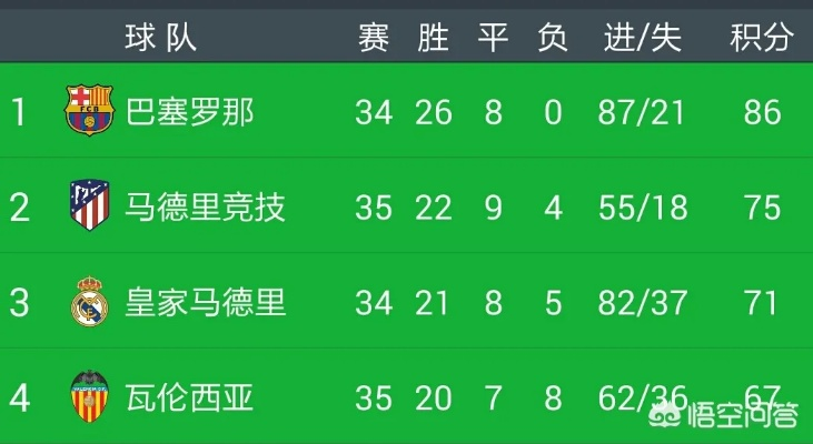 西甲国王杯每一年冠军 西甲国王杯历届冠军一览-第3张图片-www.211178.com_果博福布斯