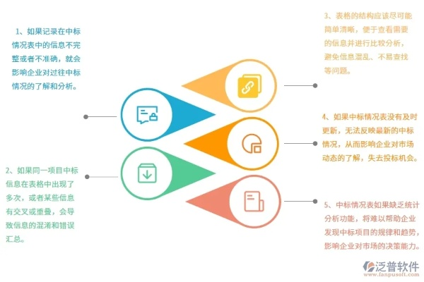 中标的含义及其影响分析-第2张图片-www.211178.com_果博福布斯