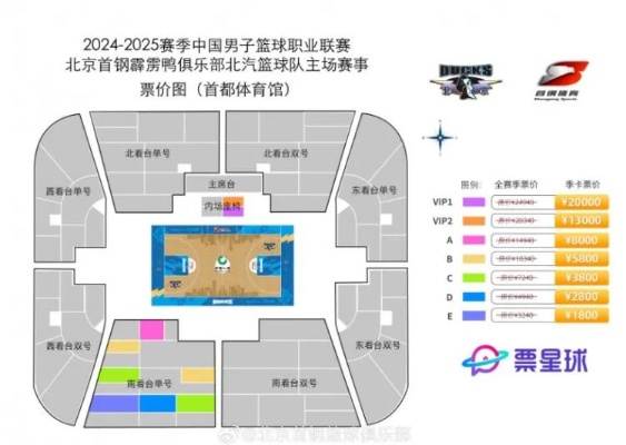 北控主场票价座位图查询方法-第2张图片-www.211178.com_果博福布斯