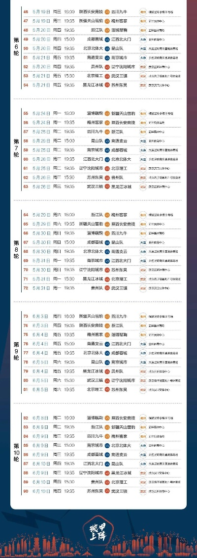 最新中超赛程表 2021年度中超联赛赛程安排-第3张图片-www.211178.com_果博福布斯