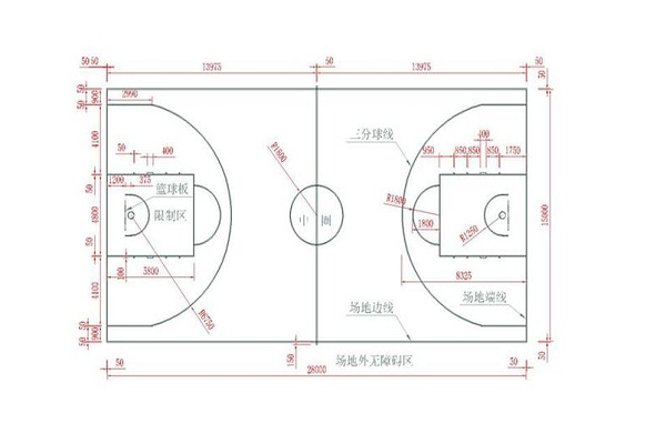 篮球场标准尺寸图片能告诉你的不止是运动场地大小-第1张图片-www.211178.com_果博福布斯