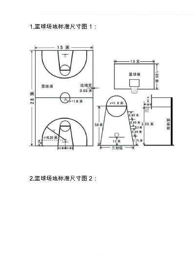 篮球场标准尺寸图片能告诉你的不止是运动场地大小-第3张图片-www.211178.com_果博福布斯