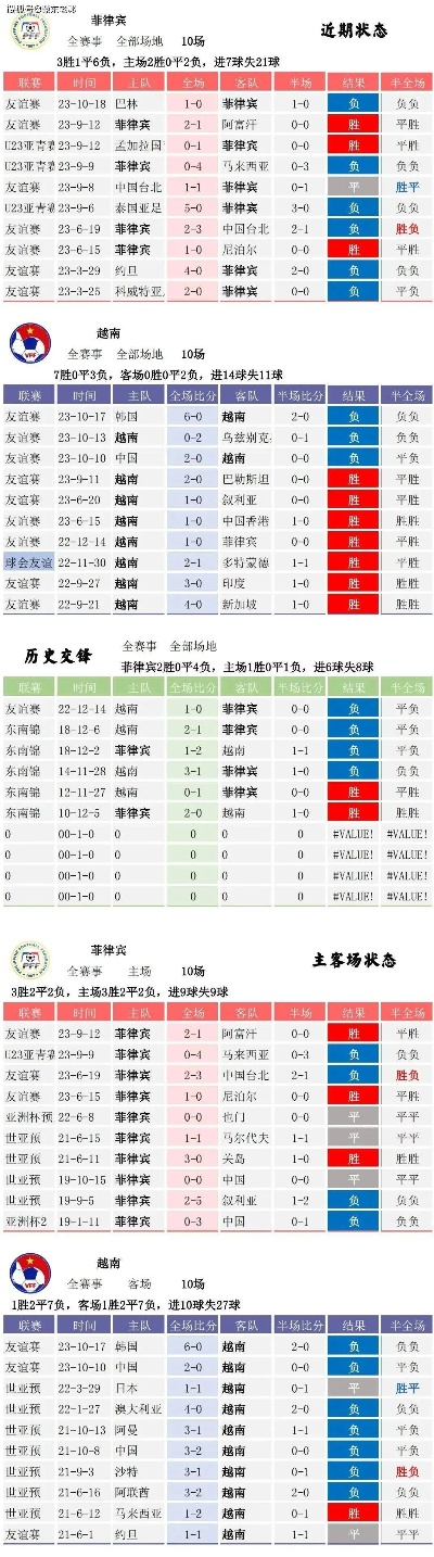 世界杯亚洲盘足球赔率 世界杯亚洲区即时比分-第3张图片-www.211178.com_果博福布斯