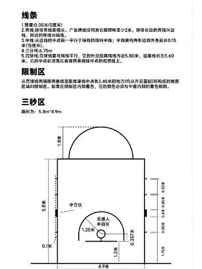 为什么标准篮球场尺寸会影响比赛结果？-第2张图片-www.211178.com_果博福布斯