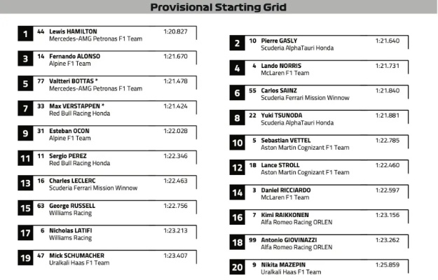 f1赛车启动流程详解-第2张图片-www.211178.com_果博福布斯