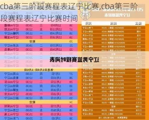 辽宁CBA第三阶段赛程表一览（实时更新，不容错过）-第2张图片-www.211178.com_果博福布斯